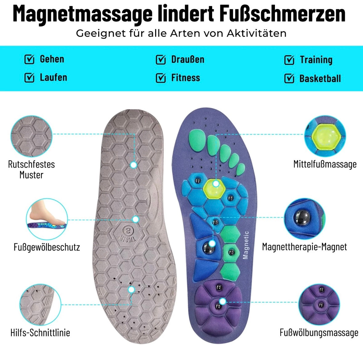 Orthopädische Einlegesohlen von SohlFit